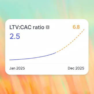 Enterprise automation